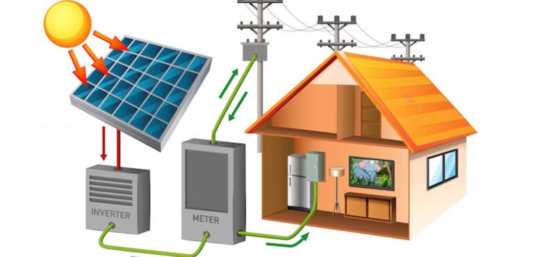The Solar Installation Process: What to Expect from Start to Finish