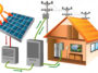 The Solar Installation Process: What to Expect from Start to Finish